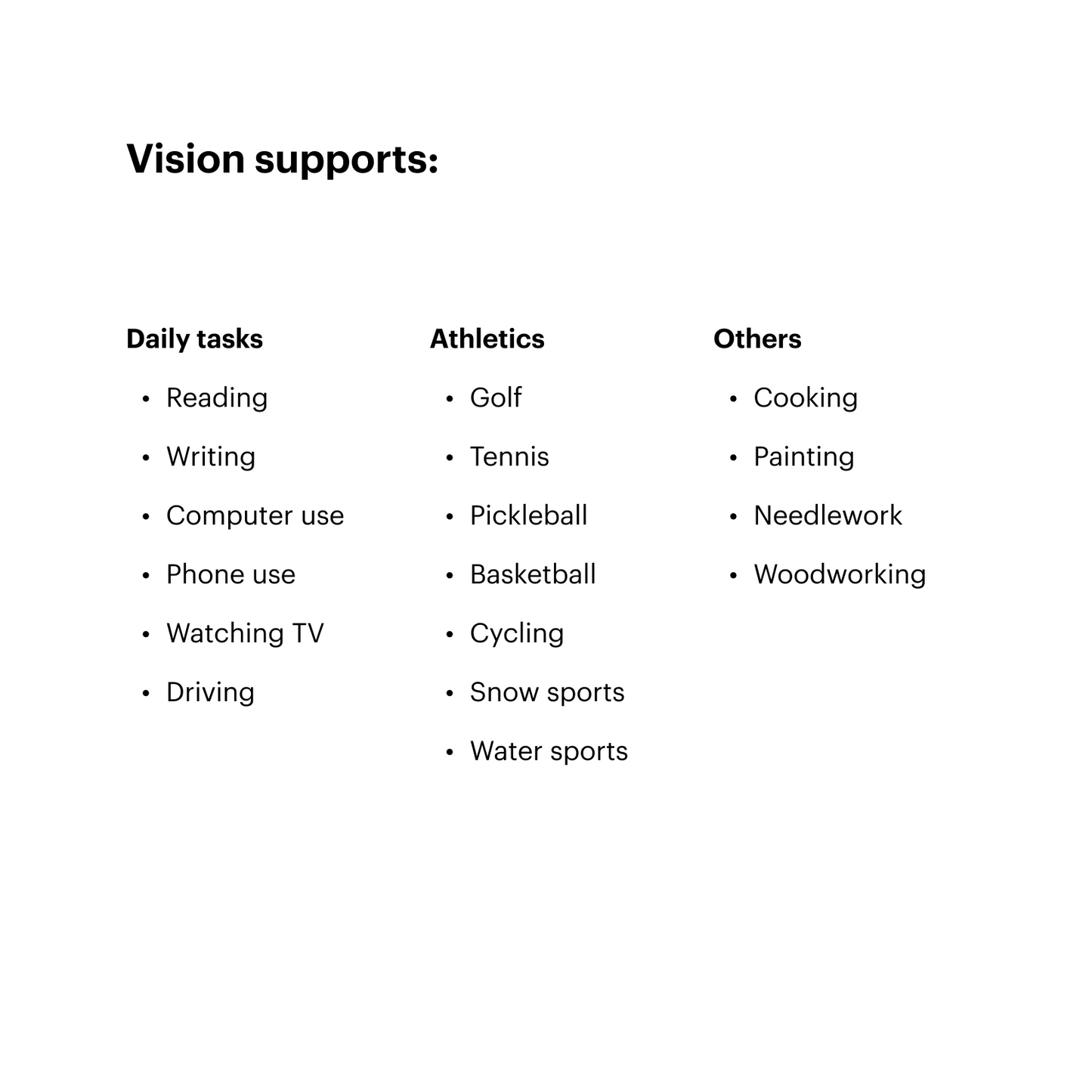 Vision supports:
Daily tasks: reading, writing, computer use, phone use, watching TV, driving
Athletics: golf, tennis, pickleball, basketball, cycling, snow sports, water sports
Others: cooking, painting, needlework, woodworking