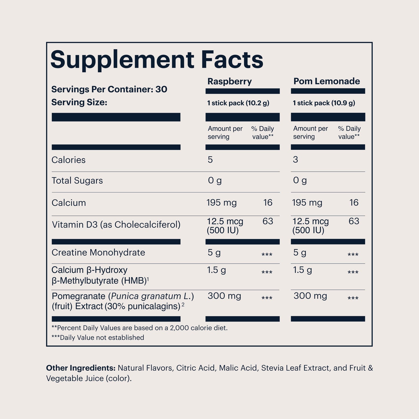Creatine+