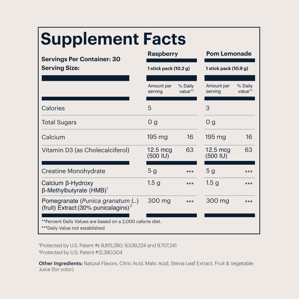 Creatine+