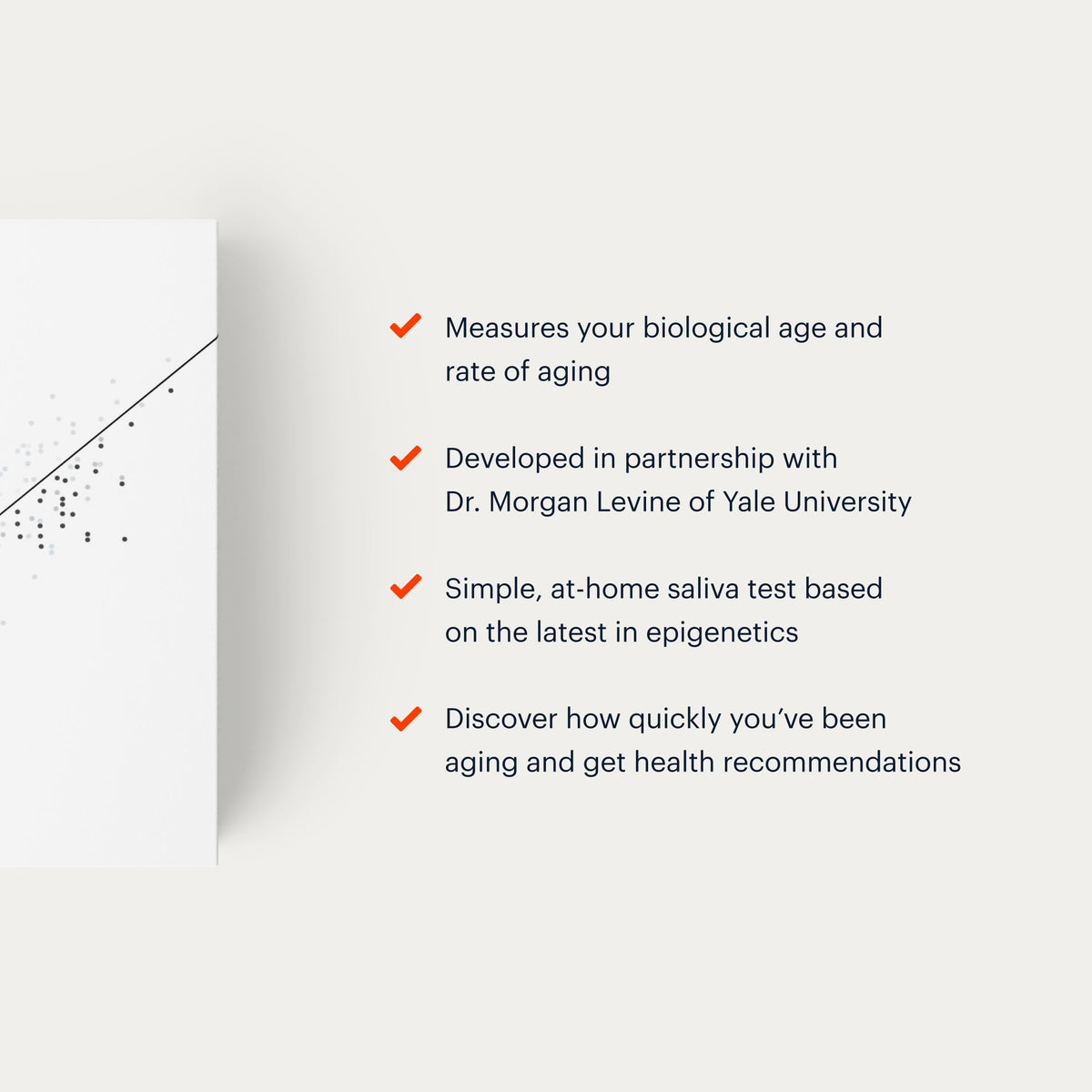 A promotional graphic on a light gray background with text listing benefits of a saliva test: measuring biological age and rate of aging, partnership with Dr. Morgan Levine of Yale University, simple at-home saliva test, and discovering aging progress.